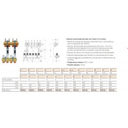 COLECTOR LATON SUELO RADIANTE