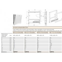 ARMARIO SLIM  COLECTORES TECNOPOLIMERO