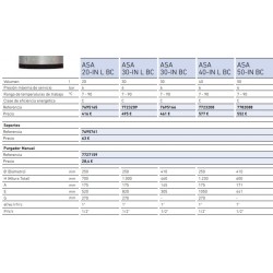 DEPOSITO INERCIA ASA  IN BC