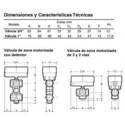 VALVULA DE ZONA MOTORIZADA 3/4"