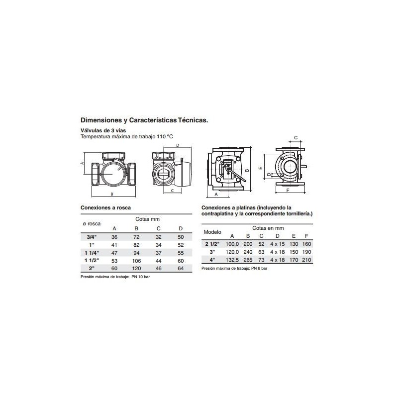 VALVULA 3 VIAS LATON 3/4"